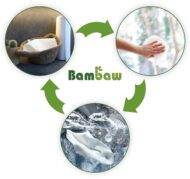 Papirnati ubrusi za višekratnu upotrebu - Slika 7